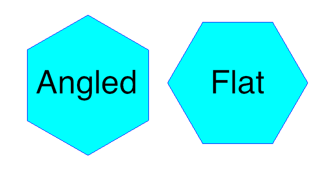 Hexagon+grid+vector