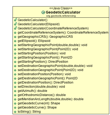 ../../_images/geodetic_calculator.PNG