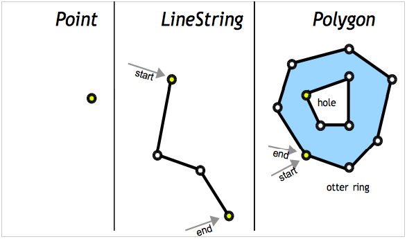 ../../_images/geometry.png