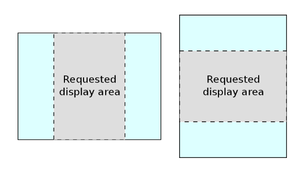 ../../_images/jmappane-displayarea.png