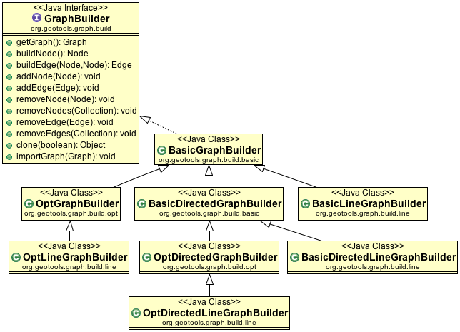 ../../_images/graph_builder.PNG